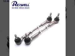 Wymagania w zakresie bezpieczeństwa pojazdu